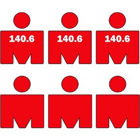 140.6 Triathlons Decal 3.5 x 4.5 Inch - Triathlons Swim Bike Run Decals Window Vinyl Marathons Decal Sticker for Car Truck SUV Bumper 6 Pack