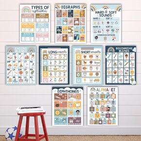 9 Boho Sound Wall Classroom Phonics Posters For Classroom Wall - Sound Wall Phonics Chart 1st Grade, Sound Wall Chart, 6 Syllable Types Posters For Classroom, Consonant Blends And Digraphs Posters