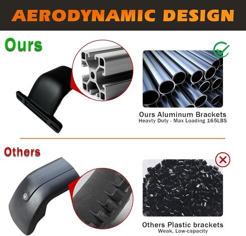 Roof Racks Aluminum Alloy ONLY Rail Cross Bars Rail Fit for Ford Explorer 2016 2017 2018 2019 Rack Crossbar Black in Kuwait