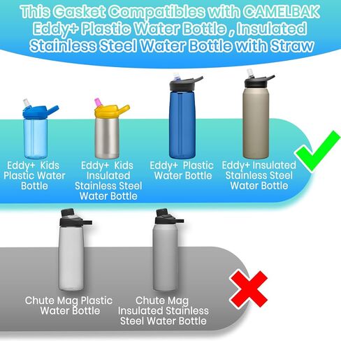 4 عبوات من الحشيات المتوافقة مع زجاجة المياه Camelbak Eddy+ 14oz 20oz 25oz 32oz، جزء سدادة مطاطية بديلة للغطاء العلوي من القش in Kuwait