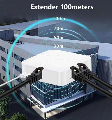 موزع إيثرنت من 1 إلى 4 سرعة عالية 1000 ميجابت في الثانية، موزع جيجابت إيثرنت، مقسم LAN مع كابل طاقة USB، مقسم RJ45 لكابل Cat5/5e/6/7/8 [4 أجهزة متصلة بالشبكة في وقت واحد] in Kuwait