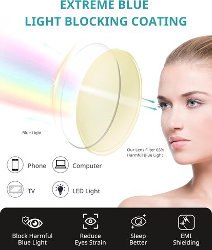 Blue Light Glasses for Men Women, Blue Light Blocking, UV Protection, Blue Ray Screen Filter, Anti Glare Coating, Anti Fatigue Eyestrain, Reading Gaming Computer TV Phone, Orange in Saudi Arabia