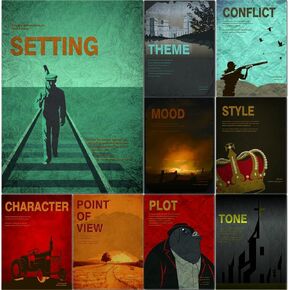 9 Pieces Elements of Novel Posters Literature Art Prints English Language and Literature Posters for Middle School and High School Classroom Library Office or English Classroom Decorations or