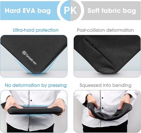 Smatree 13.6inch Hard Laptop Carring Case for 13.6inch MacBook Air 2022/ Dell XPS 13 9310 Case, Samsung Galaxy Book Flex 13inch Sleeve, Samsung 13.3 Galaxy Book2 Pro/Dell XPS 13 9310 2 in 1 Bag in Saudi Arabia