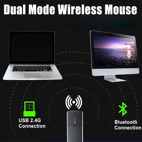 Wireless Bluetooth Mouse, Mini 3-Mode (BT4.0/5.0+2.4G) Noiseless Rechargeable Travel Mice with Mouse Case, 3 Buttons 1200 DPI Ultra Lightweight Portable Wireless Mice for Desktop Laptops PC（Black） in Saudi Arabia