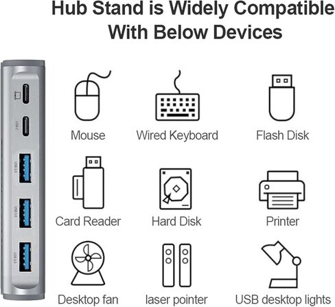 قاعدة شحن للكمبيوتر المحمول ZenRich USB C من الألومنيوم لأجهزة MacBook Pro/Air/Dell/HP/Lenovo مع رافعة مريحة وقابلة للتعديل مع محور 5 في 1 (3 USB 3.0) لأجهزة الكمبيوتر المحمولة/الأجهزة اللوحية مقاس 7-17 بوصة، فضي in Kuwait