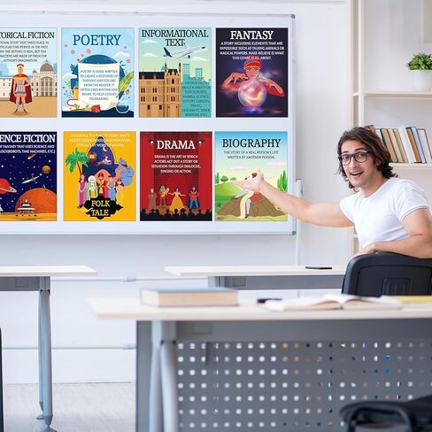 Justforjoyful 16 قطعة من الملصقات الأدبية، مجموعة لوحة الإعلانات، الأدب، قراءة النوع، ملصق جداري، علامات فنية مطبوعة، تزيين الفصول الدراسية لمكتبة المدرسة الابتدائية المتوسطة العالية، اللوازم التعليمية in Kuwait