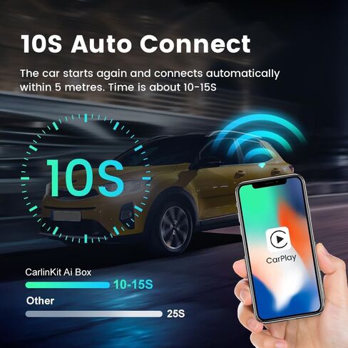 CarlinKit صندوق الوسائط المتعددة محول CarPlay اللاسلكي CarPlay السلكي إلى CarPlay اللاسلكي Android Auto. فيديو سيارة Netflix/YouTube، يأتي مع نظام Android 11.0 مفتوح، QCM2290/4core/2GB+16GB in Saudi Arabia