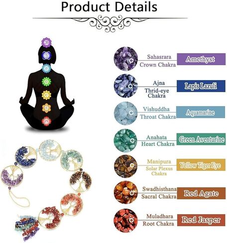 حزمة Top Plaza - عنصران: 7 سوار يوجا من حجر الشاكرا، أساور من الحبال المضفرة من الأحجار الكريمة الطبيعية و7 أحجار شاكرا، بلورات علاجية، زينة شجرة الحياة للتعليق على الحائط in Kuwait