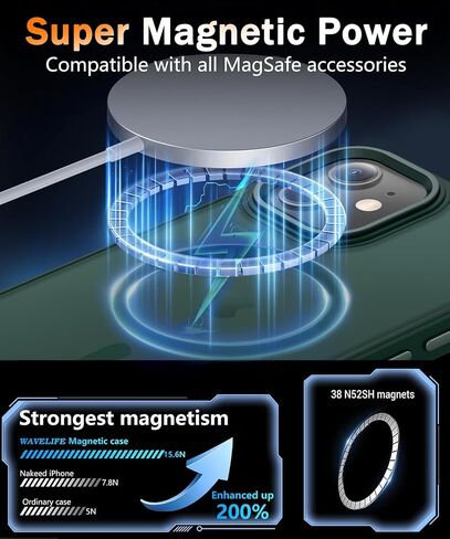 حافظة WRJ مغناطيسية غير لامعة لهاتف iPhone 13/iPhone 14 مقاس 6.1 بوصة، حافظة iPhone 15 [مناسبة لـ Magsafe] [حماية من السقوط من الدرجة العسكرية] حافظة حماية نحيفة شفافة مضادة للصدمات ومضادة لبصمات الأصابع - أزرق in Kuwait