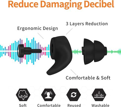 Noise Cancelling Ear Plugs - Super Soft, Reusable Silicone Ear Plugs - Perfect for Sleep, Work, Study, Swimming, Flights(Black) in Saudi Arabia