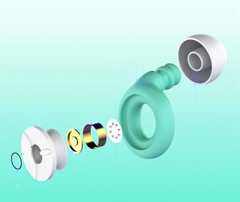 سدادات أذن لتقليل الضوضاء، سدادات أذن ناعمة ومريحة وقابلة لإعادة الاستخدام لإلغاء الضوضاء لحفلات الدراسة أثناء النوم - سدادات أذن من السيليكون للنوم - 6 سماعات أذن باللون الأخضر S/M/L in Kuwait