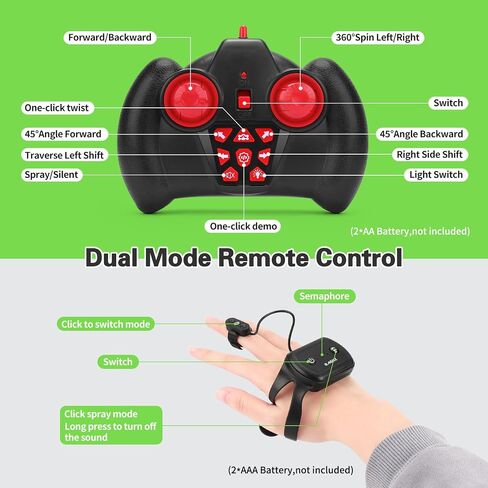Gesture RC Car, Remote Control Car, 4WD 2.4Ghz Gesture Sensing RC Stunt Car with Lights&Music, 360° Rotate Fog Spray Twist Off Road RC Car, All Terrains RC Cars Toys for Boys Girls Ages 5-7 6 8-13 in Saudi Arabia