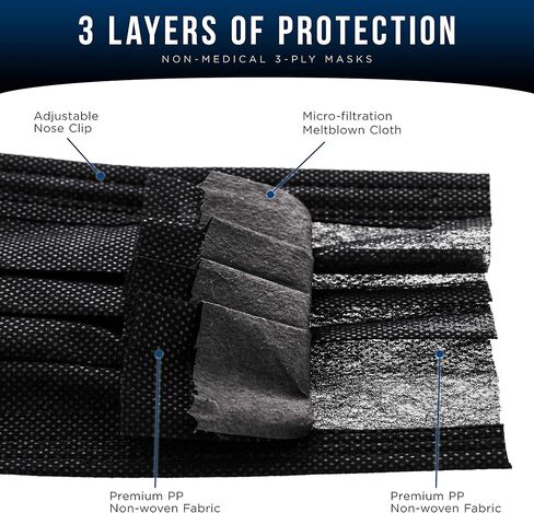 TCP Global Salon World Safety - أقنعة الوجه الآمنة السوداء، معدات الوقاية الشخصية المكونة من 3 طبقات يمكن التخلص منها in Kuwait