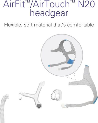 ResMed AirFit/AirTouch N20 Full Face Replacement Headgear - Small, Blue in Saudi Arabia