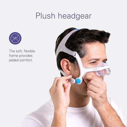 ResMed AirFit/AirTouch N20 Full Face Replacement Headgear - Small, Blue in Saudi Arabia
