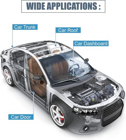 X AUTOHAUX قماش سويدي لبطانة السقف بطول 98 بوصة × عرض 60 بوصة، مدعوم بالفوم لشاحنة السيارة RV SUV، زخرفة داخلية تحمي الشيخوخة المكسورة، استبدال إصلاح DIY باللون الأسود in Saudi Arabia