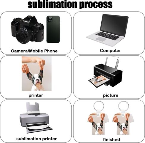 48pcs Double-Sided Sublimation Keychains Blanks, Football Jersey Heat Transfer Key Chains with Key Rings and Clips Sublimation Blanks Products Ornament Key Tags in Saudi Arabia