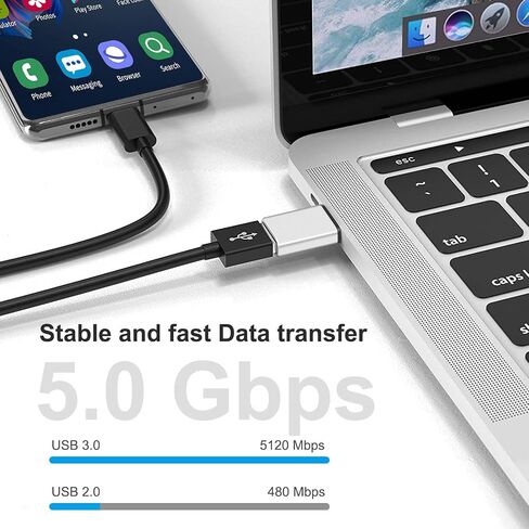 محول USB C، نقل بيانات عالي السرعة، محول USB-C إلى USB 3.0 أنثى لأجهزة MacBook Pro 2020، iPad Pro 2020، Samsung Notebook 9، Dell XPS والمزيد من الأجهزة من النوع C in Saudi Arabia