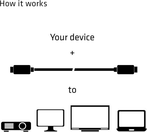 Club 3D CAC-1115 منفذ عرض صغير معتمد من VESA إلى DisplayPort ثنائي الاتجاه 1.4/Hbr3 M/M كابل DP 1.4 8K 60 هرتز 2 متر - 6,56 قدم in Saudi Arabia