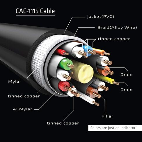 Club 3D CAC-1115 منفذ عرض صغير معتمد من VESA إلى DisplayPort ثنائي الاتجاه 1.4/Hbr3 M/M كابل DP 1.4 8K 60 هرتز 2 متر - 6,56 قدم in Saudi Arabia