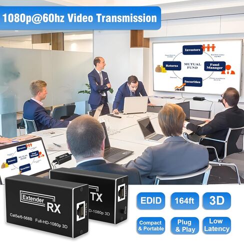 BAISHUN HDMI عبر موسع إيثرنت 1080p @ 60 هرتز، ثلاثي الأبعاد، 164 قدمًا HDMI عبر كابل Cat5e/Cat6/Cat 7 فردي عالي الدقة غير مضغوط يصل إلى 164 قدمًا (50 مترًا)، يدعم EDID وPOC، طاقة واحدة in Kuwait
