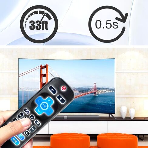 Pack of 2 Replacement Backlit Remote for Roku TV with Shortcut Buttons, for TCL/Hisense/Sharp/Philips/Onn/Element/Insignia/Westinghouse Roku TV [NOT for Roku Stick/Box] in Kuwait