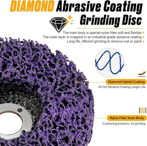 عجلة إزالة الصدأ لإزالة الطلاء والأكسدة عجلة شريط بولي قرص عجلة جلخ بزاوية كاشطة (6 عبوات - 4 بوصة × 40#) in Kuwait