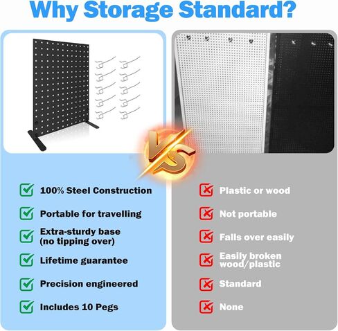 حامل عرض Pegboard مع 10 خطافات ربط لعروض البيع بالتجزئة والمعارض - رف عرض بضائع المنتجات المعدنية لبيع الملحقات، وحوامل العرض للبوتيك والمتاجر والبائعين والأحداث in Kuwait