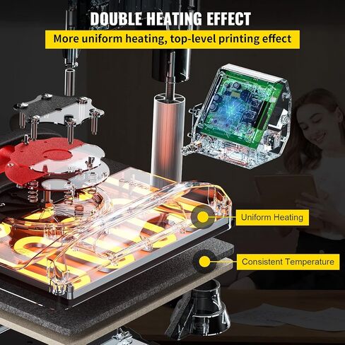 VEVOR Pro Heat Press Machine, 12 x 15 Inches, Fast Heating, 5 in 1 Combo 360 Swing Away Digital Sublimation T-Shirt Vinyl Transfer Printer with Anti-Scald Surface, Hat, Mug, Plate, ETL Listed, Black in Saudi Arabia
