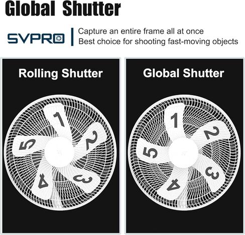 SVPRO 2MP Global Shutter USB Camera Board 90fps High Speed Webcam Module with Distortion-Free 120 Degree Wide Angle Slow Motion Camera 1920x1200 AR0234 Camera for Computer, Laptop, Android Device in Saudi Arabia
