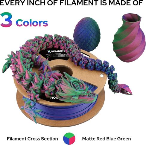 2024 New 3D Printed Dragon Tri-Colors Matte PLA Filament 1.75mm 1kg/2.2lbs Bundle, Multicolor Coextrusion Frosted PLA Filament, Fit for 99% FDM, 3D Printed Filament +/-0.02mm（Matte Red-Blue-Green） in Saudi Arabia