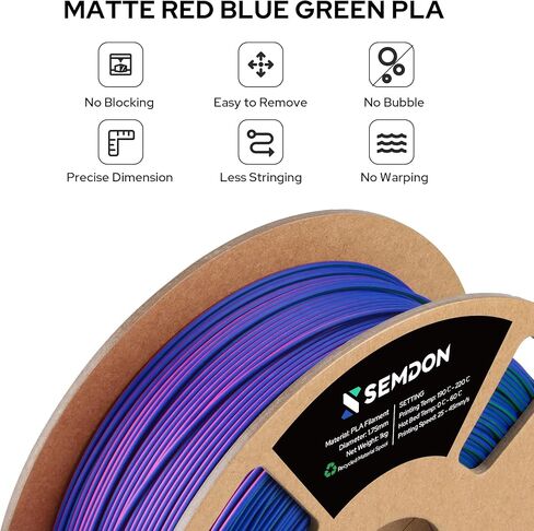 2024 New 3D Printed Dragon Tri-Colors Matte PLA Filament 1.75mm 1kg/2.2lbs Bundle, Multicolor Coextrusion Frosted PLA Filament, Fit for 99% FDM, 3D Printed Filament +/-0.02mm（Matte Red-Blue-Green） in Saudi Arabia