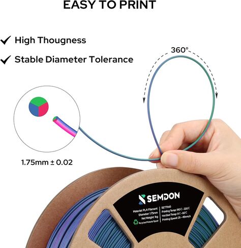2024 New 3D Printed Dragon Tri-Colors Matte PLA Filament 1.75mm 1kg/2.2lbs Bundle, Multicolor Coextrusion Frosted PLA Filament, Fit for 99% FDM, 3D Printed Filament +/-0.02mm（Matte Red-Blue-Green） in Saudi Arabia