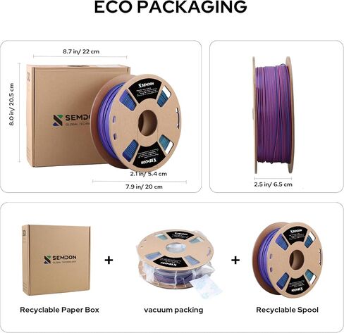2024 New 3D Printed Dragon Tri-Colors Matte PLA Filament 1.75mm 1kg/2.2lbs Bundle, Multicolor Coextrusion Frosted PLA Filament, Fit for 99% FDM, 3D Printed Filament +/-0.02mm（Matte Red-Blue-Green） in Saudi Arabia