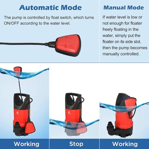 مضخة مستنقع FLUENTPOWER 3/4HP مضخة غاطسة 3300GPH، تصريف المياه النظيفة/القذرة للطابق السفلي من قبو الفيضانات وحمام السباحة والحديقة وحوض الاستحمام الساخن، التشغيل اليدوي التلقائي أو المستمر عن طريق مفتاح تعويم in Kuwait