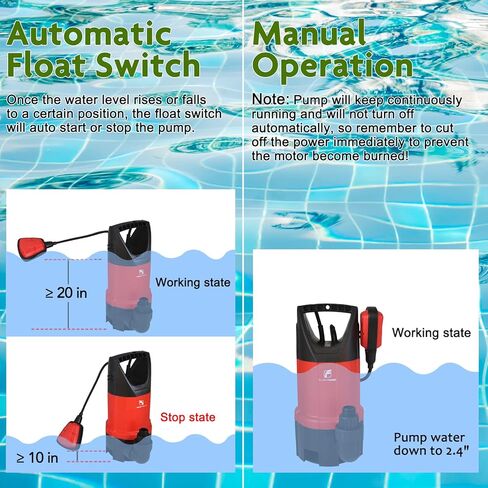 مضخة مستنقع FLUENTPOWER 3/4HP مضخة غاطسة 3300GPH، تصريف المياه النظيفة/القذرة للطابق السفلي من قبو الفيضانات وحمام السباحة والحديقة وحوض الاستحمام الساخن، التشغيل اليدوي التلقائي أو المستمر عن طريق مفتاح تعويم in Kuwait