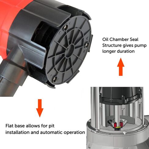 مضخة مستنقع FLUENTPOWER 3/4HP مضخة غاطسة 3300GPH، تصريف المياه النظيفة/القذرة للطابق السفلي من قبو الفيضانات وحمام السباحة والحديقة وحوض الاستحمام الساخن، التشغيل اليدوي التلقائي أو المستمر عن طريق مفتاح تعويم in Kuwait