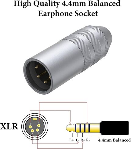 Geekria XLR 4Pin to 4.4mm Balanced Plug Adapter, Aluminum Alloy Pure Copper Conversion Audio Plug, Compatible with Players, Amplifiers, Microphones in Saudi Arabia