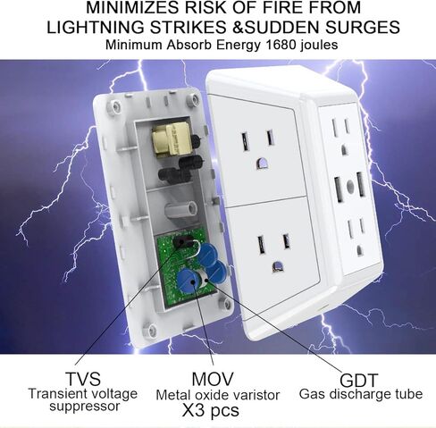 منافذ توصيل متعددة، موسعات منافذ، واقي زيادة التيار من ONDOG مع موسع 6 منافذ ومنفذي USB وإضاءة ليلية، شريط طاقة ثلاثي الجوانب مع منافذ محول متباعدة - أبيض، مدرج في قائمة ETL in Kuwait