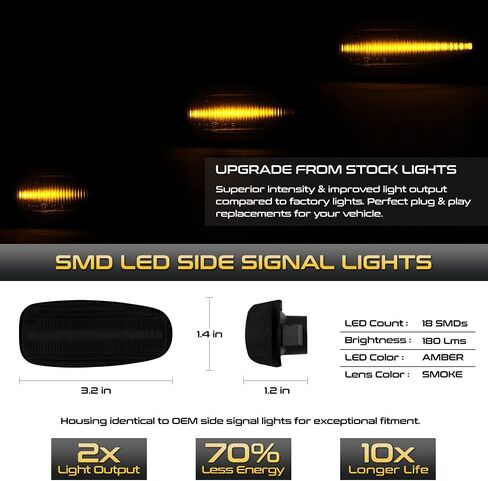 VIPMOTOZ Amber LED Strip Side Indicator Light Front Fender Turn Signal Lamp For Mercedes-Benz CLK W208 C208 SLK R170 Compatible with Dodge Sprinter, Smoked Lens, 2-Piece Driver & Passenger Side in Saudi Arabia