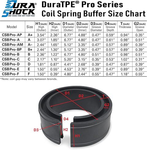 Coil Spring Spacer for Vehicle, Comes with Different Series for Different Loading Weight, Front Rear Shock Absorber (CSB Plus, C) in Saudi Arabia