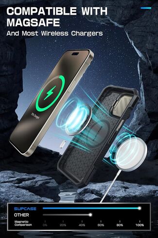 SUPCASE for iPhone 15 Pro Case with Stand, [Unicon Beetle Mag XT] [Compatible with MagSafe] [Built-in Camera Cover Kickstand] Heavy Duty Rugged Strong Magnetic Phone Case for iPhone 15 Pro, Black in Saudi Arabia