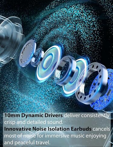 USB C Headphones Wired, Noise Cancelling in Ear USB C Earphone Corded Compatible to iPhone 15 /Pro Max Samsung S24 S23 S22 S21 S20+ Fold 3 4 5 Pixels 7 8 6 4 Pro in Saudi Arabia