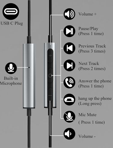 USB C Headphones Wired, Noise Cancelling in Ear USB C Earphone Corded Compatible to iPhone 15 /Pro Max Samsung S24 S23 S22 S21 S20+ Fold 3 4 5 Pixels 7 8 6 4 Pro in Saudi Arabia