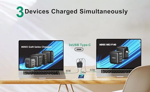 شاحن MINIX 140 واط USB C شاحن Mac Book Pro قابل للطي، PD 3.1 PPS 3 × منافذ USB من النوع C (بحد أقصى 140 واط) محول طاقة جداري سريع GaN II Loptop متوافق مع MacBook Pro16" iPhone 14 وGalaxy والمزيد. in Kuwait