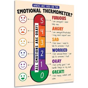 ZOCO Emotional Scale Poster — Calm Down Corner Supplies — Emotions Chart — Mental Health Awareness Posters — School Counselor Office Must Haves — Therapy Office Decor — LAMINATED, 17 x 22 inches