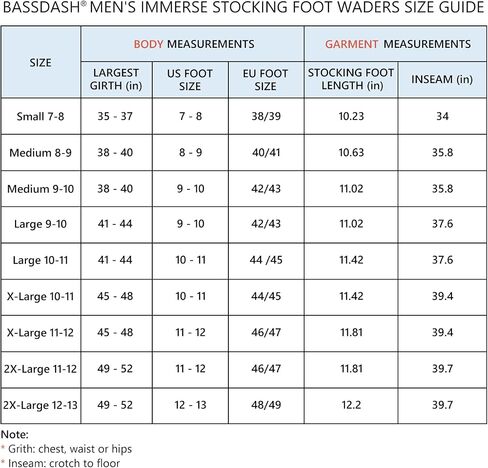 BASSDASH Men’s IMMERSE Tan Waders Waterproof Breathable Fly Fishing Stocking Foot Chest Waders for Hunting Lightweight in Saudi Arabia