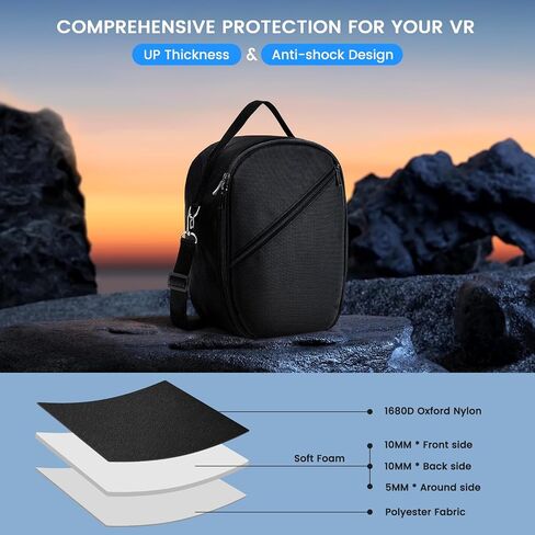 Carrying Case Compatible with Apple Vision Pro/Meta Quest 3/Oculus Quest 2/Quest Pro/VR Elite Strap&Accessories, Luckit VR Headset Travel Storage Backpack for Switch with Multi-Pockets in Saudi Arabia
