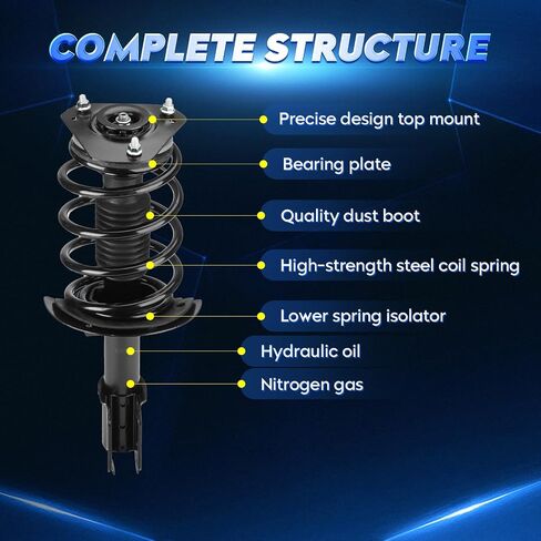 Front Strut Shock Assembly w/Coil Spring for Pontiac Grand Prix 2004-2008, Fits Models with 16" & 17" & 18" Wheels Only, Replace 172177, Left & Right, 2PCS in Saudi Arabia